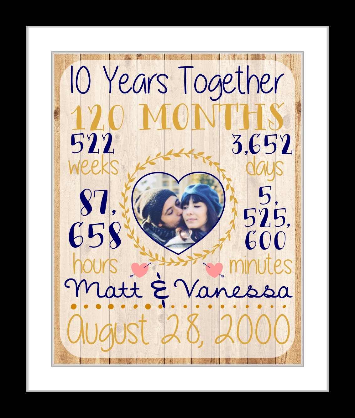 10 Year Anniversary Gift For Boyfriend Husband Wife Spouse