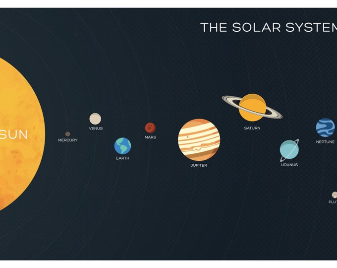 Solar System Print, Solar System Art, Solar System