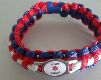 Coumadin Shipped From Usa
