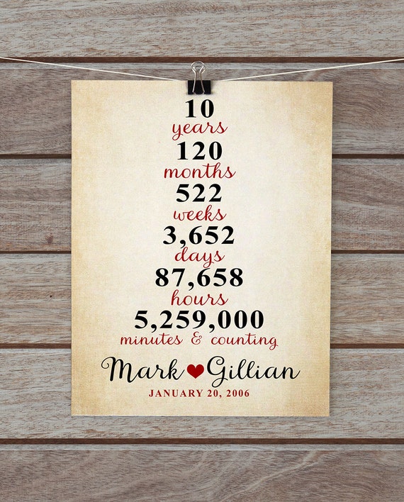10 Year Wedding Anniversary Gifts For Him
 10 Year Anniversary Gifts Anniversary Gift for Him