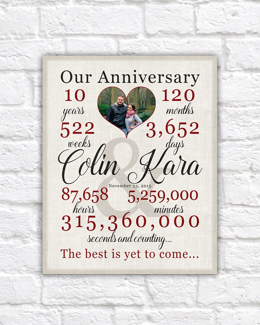 Personalized Anniversary Gift Paper Wedding Anniversary