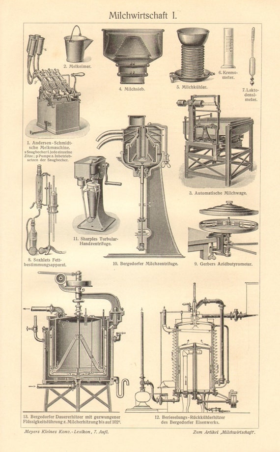 1909 Vintage Print of Dairy Equipment Dairy by CabinetOfTreasures