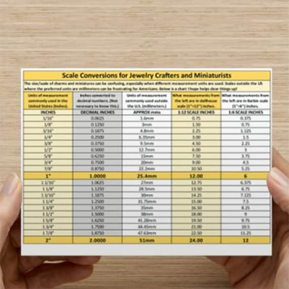 items-similar-to-one-dollhouse-scale-conversion-card-two-sided-chart-for-working-with-your