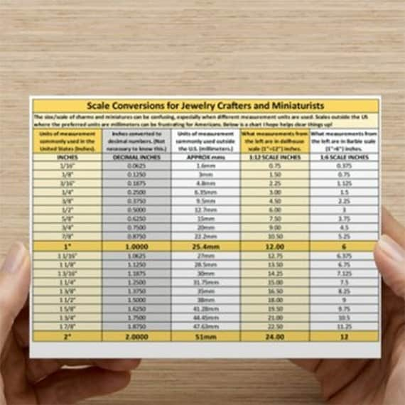 Items similar to ONE - Dollhouse Scale Conversion Card. Two Sided Chart