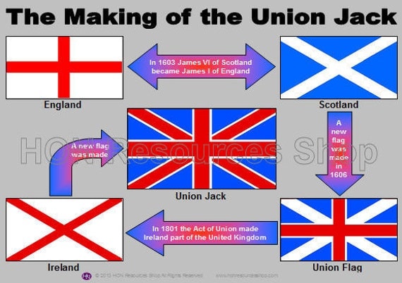 The Making of the Union Jack Flag History by HONResourcesShop