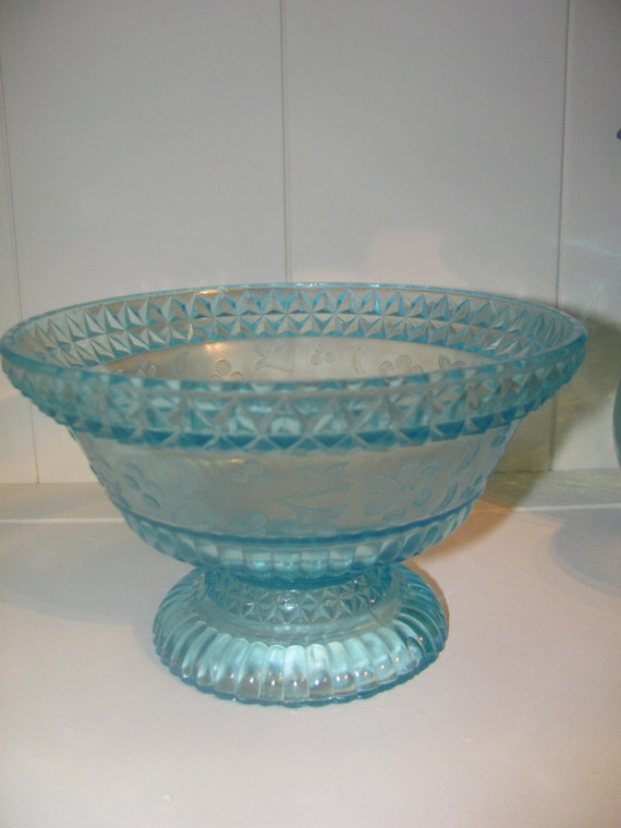 Aqua Blue Glass Pedestal Bowl/Candy Dish