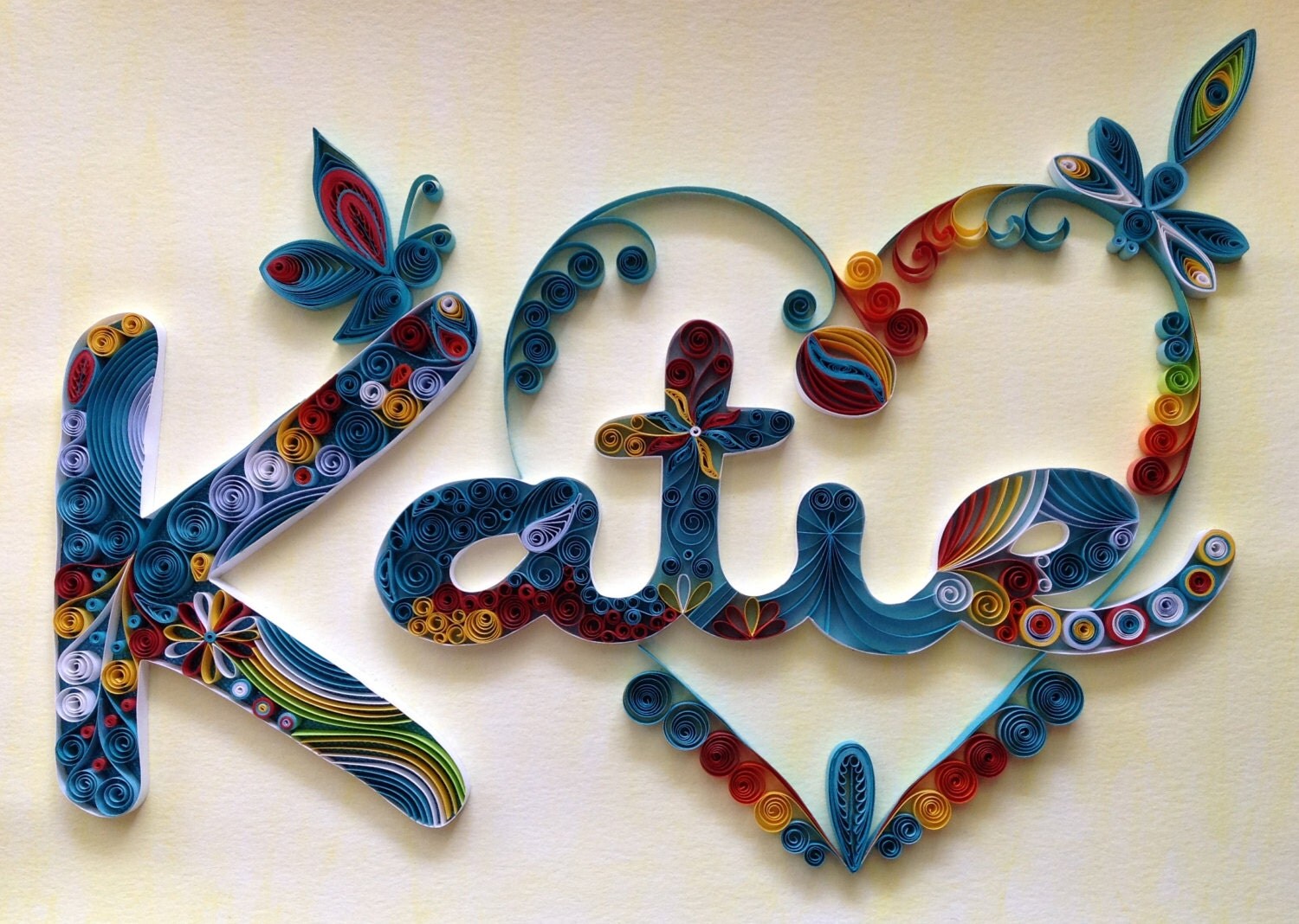 Essay on the name katie 06 picture