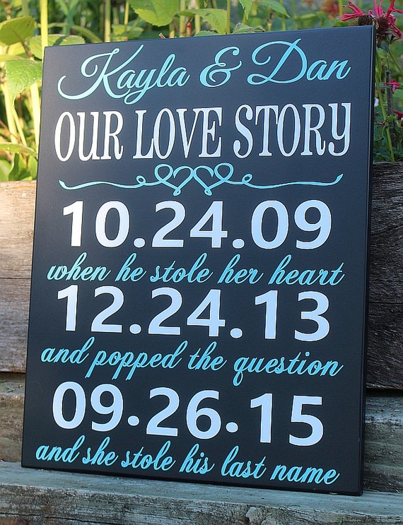Personalized Wedding Our Love Story Sign Important Date 3 Date personalized-wedding-our-love-story-sign-important-date-3-date