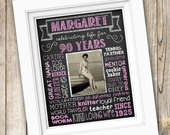 90th Birthday Gift ~ Printable 90th Birthday Party Sign Poster ~ Chalkboard Photo Art Digital JPEG File ~ Gift For Grandma or Mom From Kids