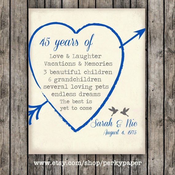 45th Sapphire anniversary Anniversary Gift for parents