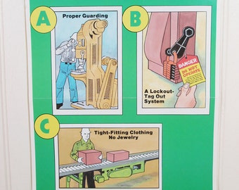 Vintage Safety Poster Work Workplace The Answer To Pinch Point Injuries Ohio