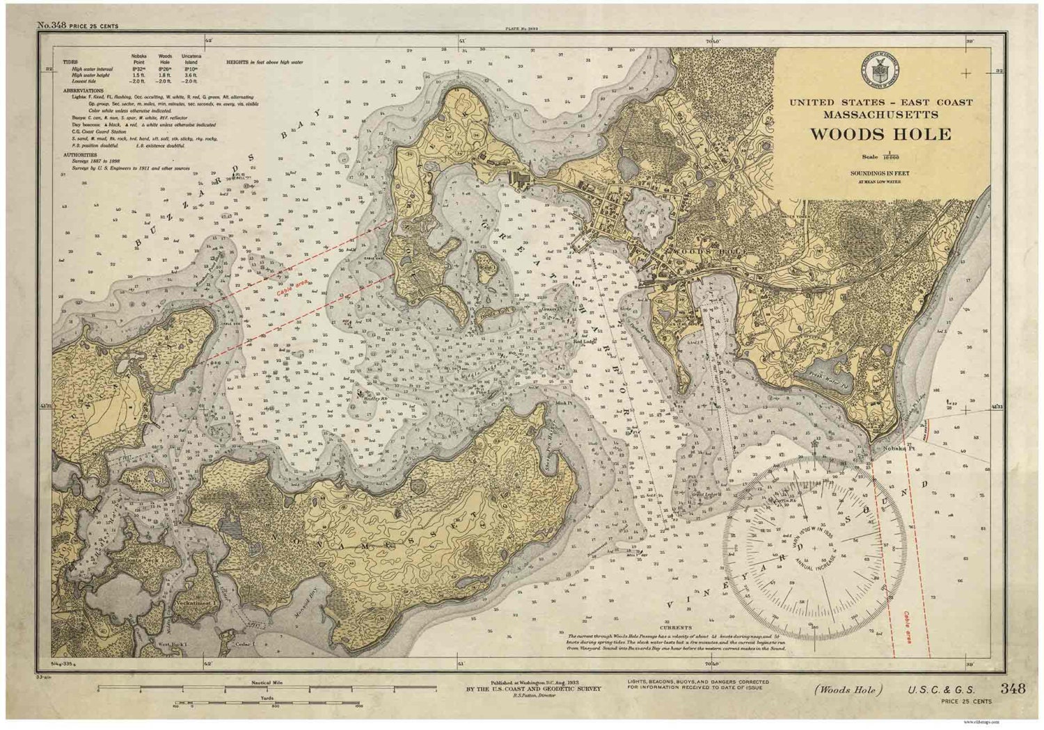 Woods Hole MA 1933 Nautical Map Reprint 20000 Harbors