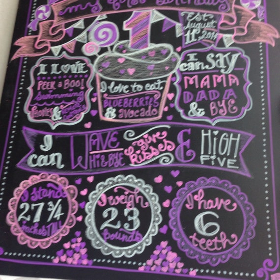 Candy Shop Birthday Chalkboard first birthday by ChalkityChalk