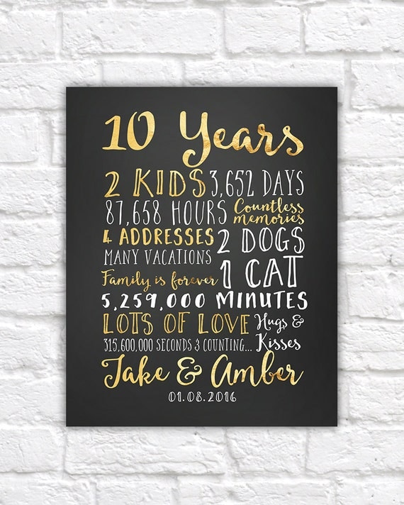  Wedding  Anniversary  Gifts for Him Paper Canvas 10  Year 