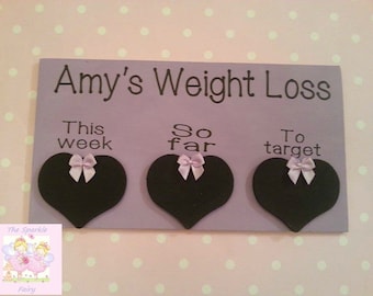 Personalised blackboard Weight Loss tracker Plaque