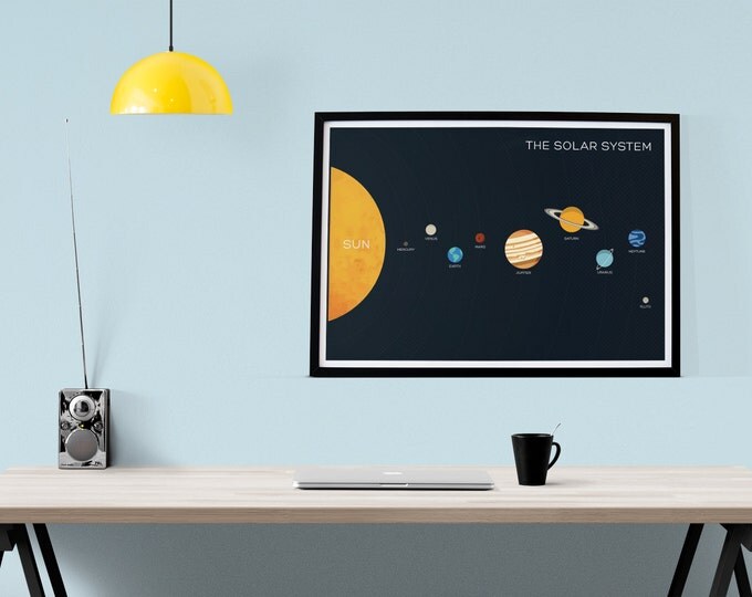 Solar System Print, Solar System Art, Solar System