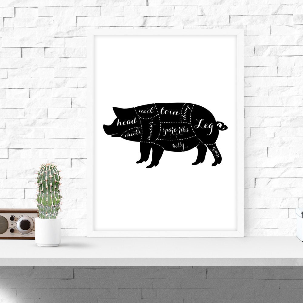 Butcher diagram Kitchen Wall Art Pig decor Cuts of meat