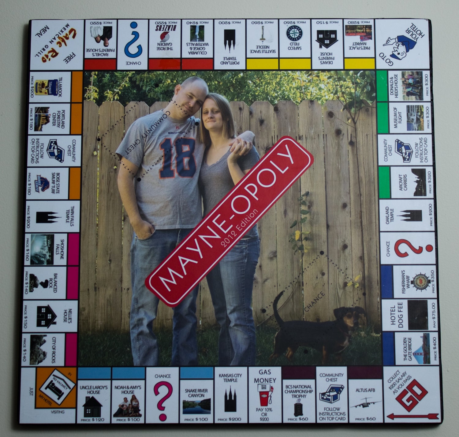customizable monopoly game