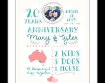 ... wife parent, wedding anniversary present 20th anniversary gift for