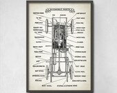 Vintage Automobile Parts - Classic Car Art Poster - Vintage Car Construction Art - Car Enthusiast - Mechanic - Garage Wall Art Illustration