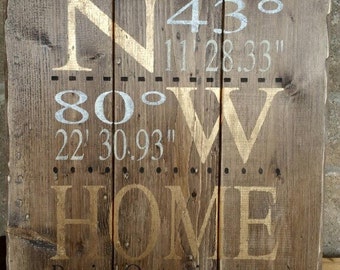 Personalized Family Home Coordinates Custom Wall Art