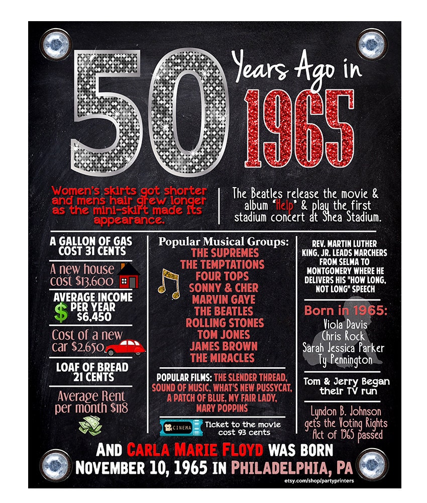 The Year You Were Born Birthday Poster / 50th by partyprinters