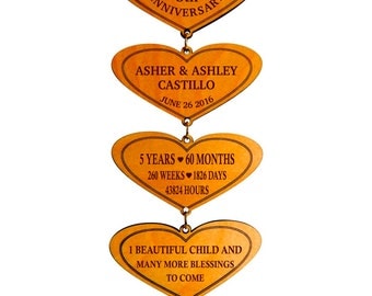 5th Wedding Anniversary Gift, Gift for a New Couple, Anniversary Gift from Parents, Gift for a Couple Friend, Personalized /Custom Gifts.