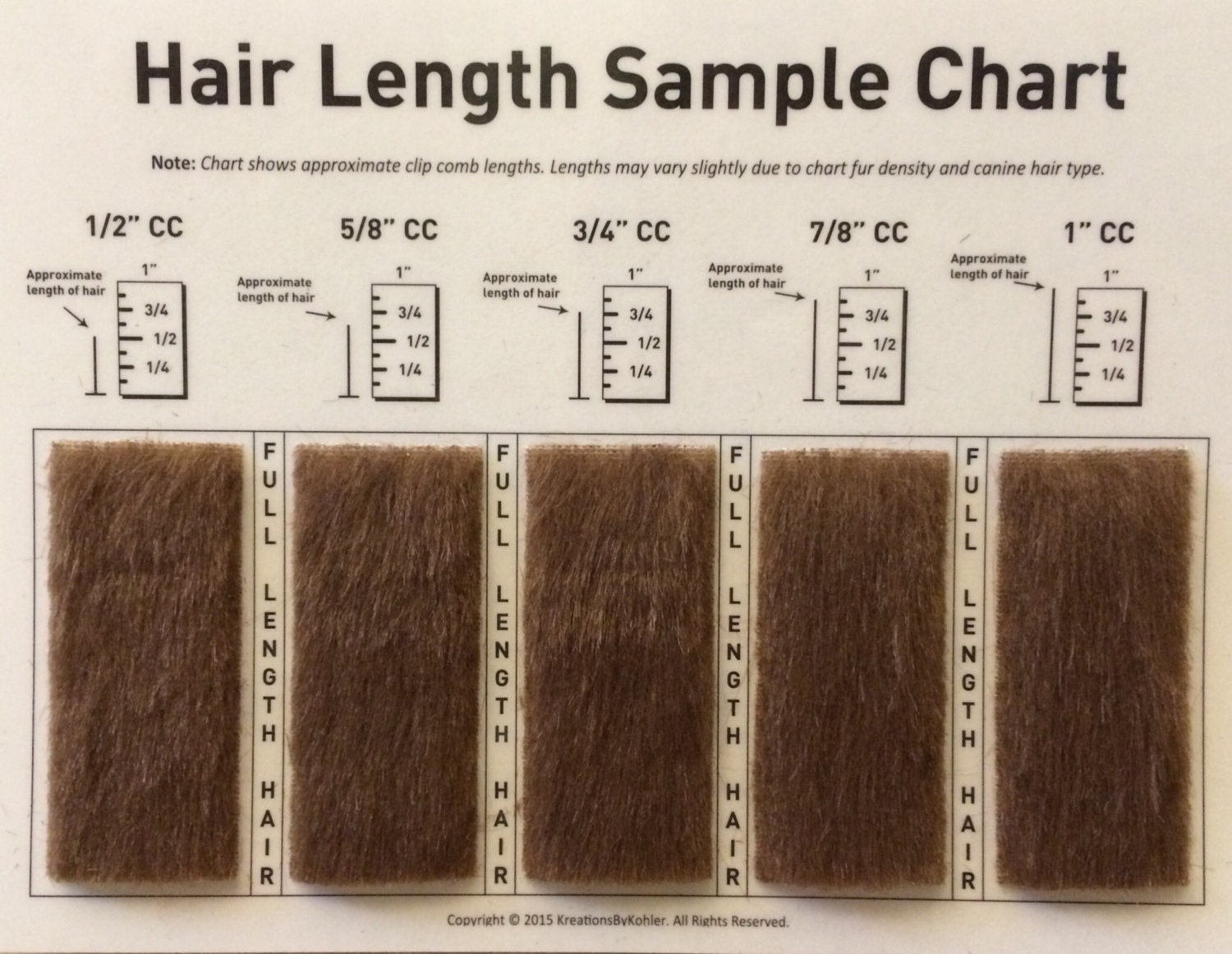 Clip Comb Sample Chart for Grooming