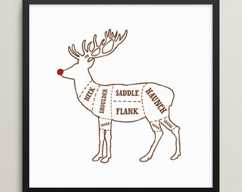 Reindeer butcher print – Venison cuts – Butcher chart – Butcher diagram – Meat cuts – Kitchen art – Christmas prints – Christmas – BUT003