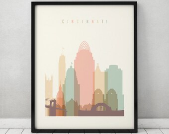 Home Decor Cincinnati innovative decoration Cincinnati Print Poster Wall Art Cincinnati Skyline Ohio Art City Prints Home Decor Cincinnati forever collectibles cincinnati bengals candy cane ornaments set of 6 Cincinnati Print Poster Wall Art Cincinnati Skyline Ohio Art City Prints