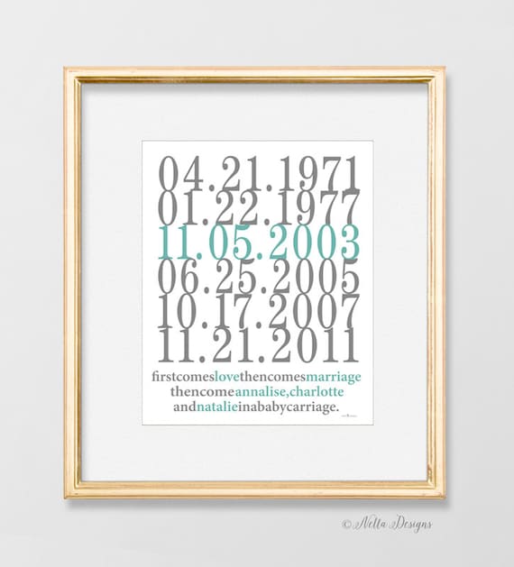 personalized Wedding Gift, Subway Art, Custom Dates print, Love and ...