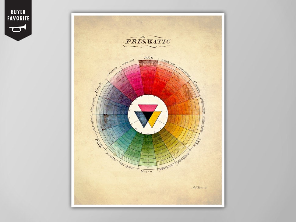 Vintage Color Wheel Prismatic Art Print Vintage Prismatic