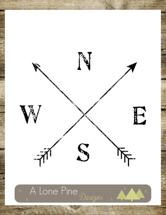 Items similar to Compass / NESW Arrows Digital Art / Wanderlust Travel ...