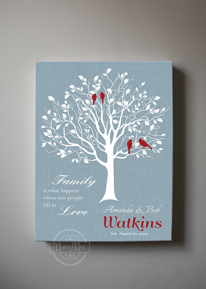 Personalized Family Name Canvas Wall Art Love Birds Wedding