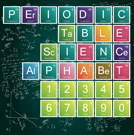 chemistry printable periodic table letters