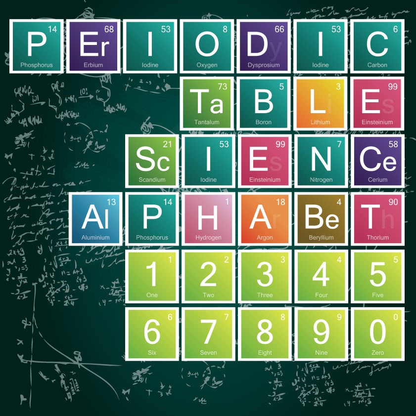 science alphabet periodic table letters 90 letters