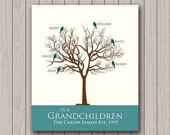 Grandparents - Gift from Grandchildren - Family Tree - Personalized Grandchildrens Names - Add Any Wording & Color - Maximun 20 Names