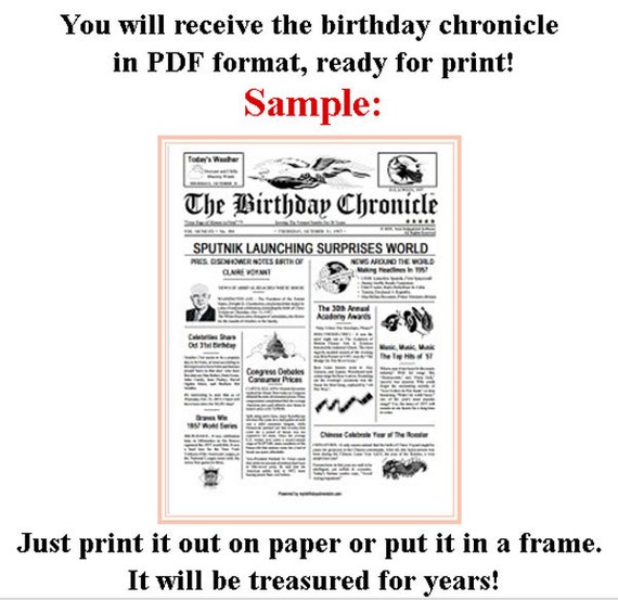birthday-chronicle-newspaper-print-what-happened-on-the-day