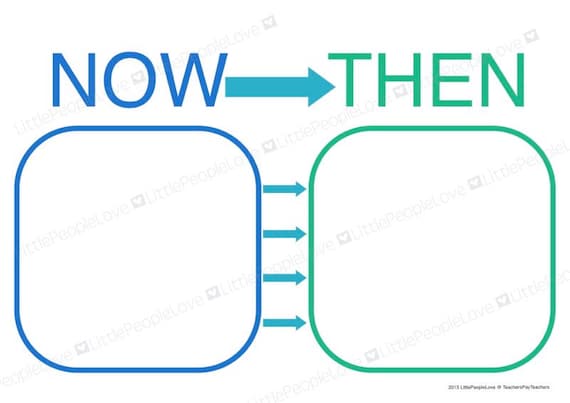 Now and Then Poster SCHOOL