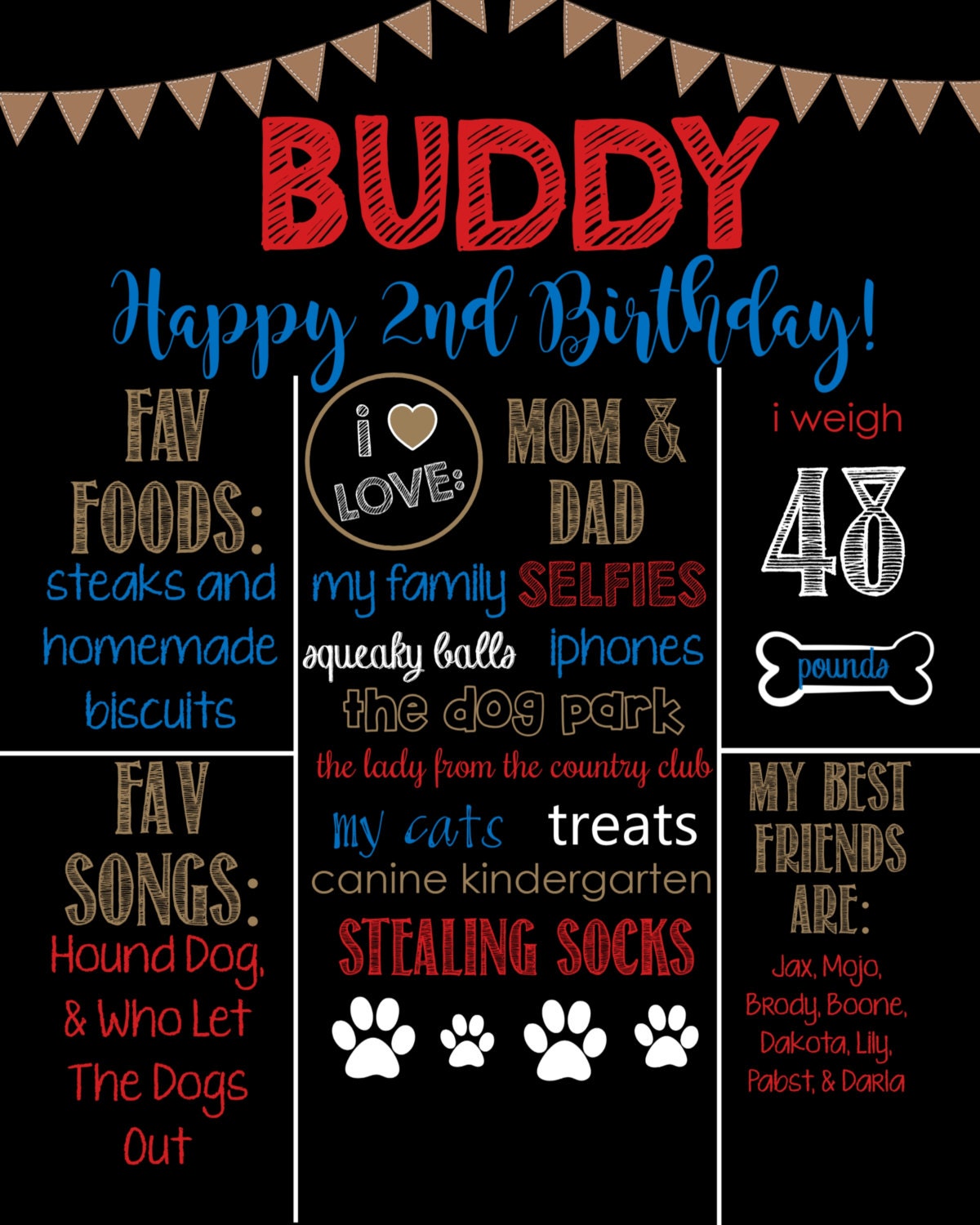 Dog Birthday Chalkboard Sign-Puppy Dog Dog Bones Printable