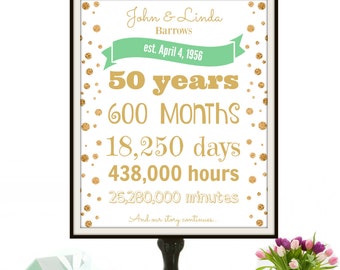 ... gift 1966 sign printable 50 years ago anniversary gift gift for wife