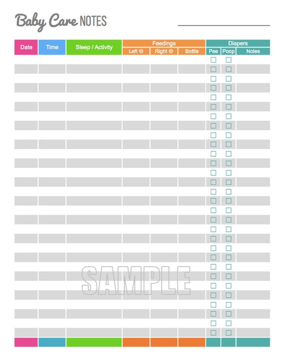 care log