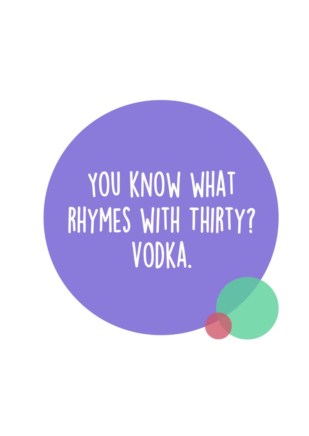 Digital Birthday Card Funny 30th Birthday Card You Know