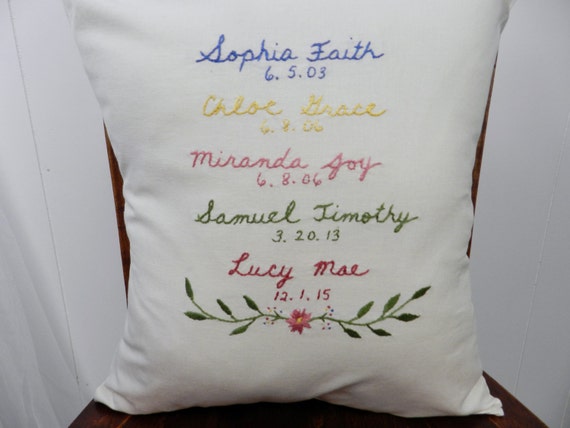 Personalized Children's Names and Birthdays Pillow Cover