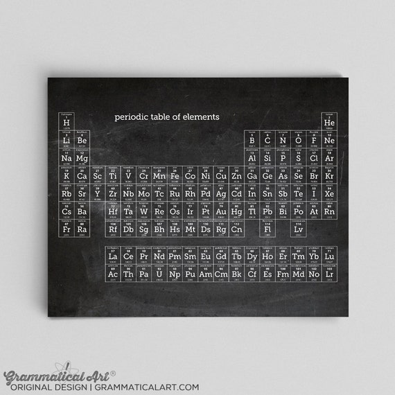 poster table periodic for classroom Chemistry Science Poster Elements Table Periodic Gift of Chalkboard