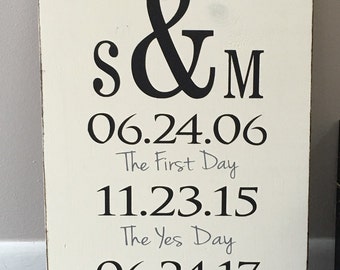 The first day the yes day the best day sign, handpainted wedding gift, present for couple, bridal shower present, anniversary gift, wood