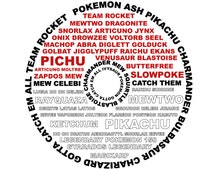 Unique wordle related items  Etsy