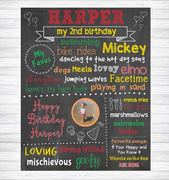 Items similar to 2nd Birthday Chalkboard Sign, Custom Birthday