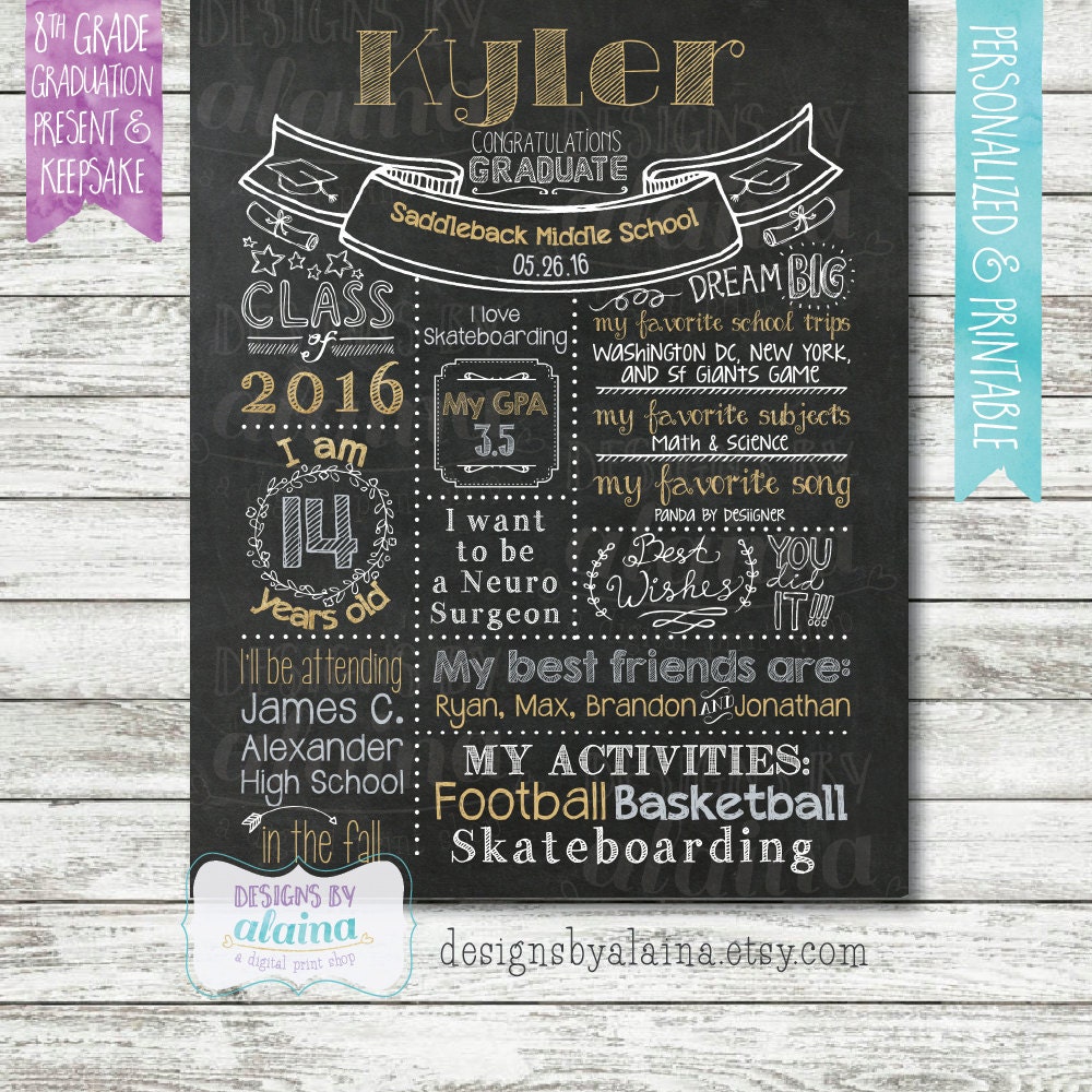 8th-grade-graduation-chalkboard-poster-sign-memory-about