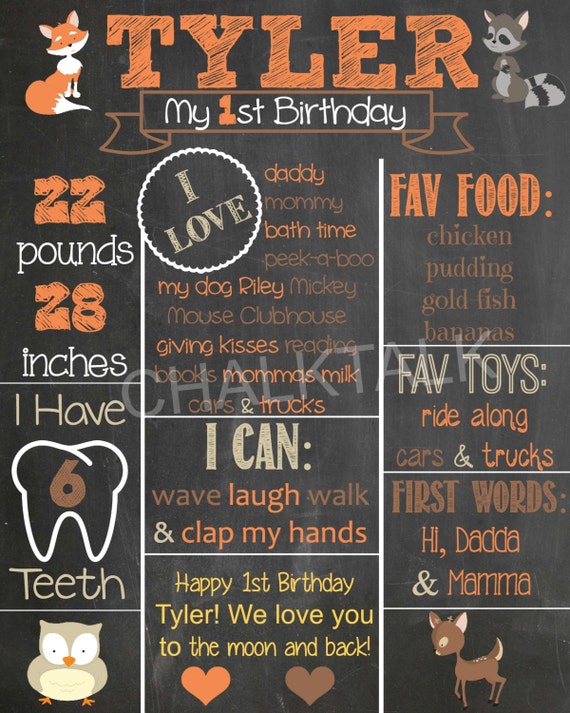 Woodland Animal Birthday Chalkboard Woodland Secret Animals